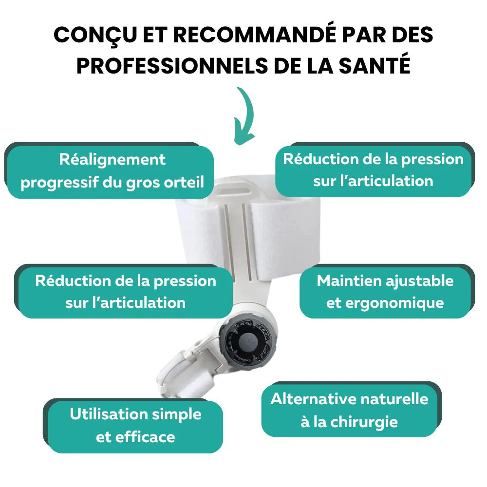 Correcteur d'hallux valgus
